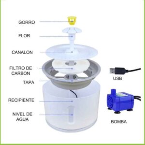 BEBEDERO ELECTRICO AUTOMATICO PARA PERRO O GATO DE 2.5LTS EQUIPADO MR WUFF