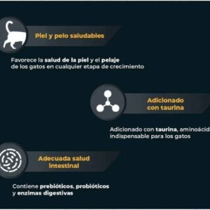 SUSTITUTO DE LECHE P/ GATITO PS360